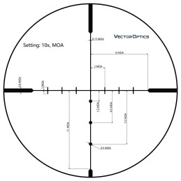 Vector Optics Hugo 4-16x44SFP Riflescope