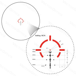 Vector Optics Paragon 4x24 Micro Prism Scope