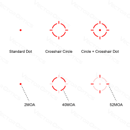 Vector Optics Scrapper 1x22 Solar Power Multi Reticles Red Dot Sight