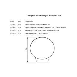 Rusan Q-R adapter for devices with thread M52x0.75