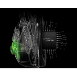 Sordin Supreme MIL CC Slim Kommunikations-Headset