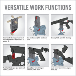 Real Avid Smart-Fit® AR15 Vise Block | Expanding Lower Receiver Block