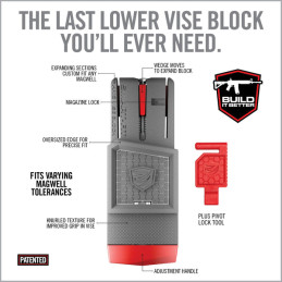 Real Avid Smart-Fit® AR15 Vise Block